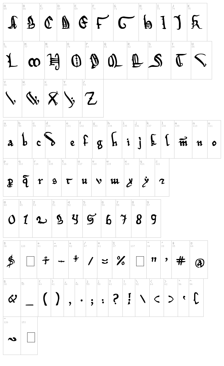 Magna Carta font map